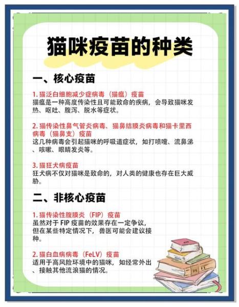 猫猫打疫苗注意什么/猫咪打疫苗期间要注意-第2张图片 猫猫打疫苗注意什么/猫咪打疫苗期间要注意-第2张图片
