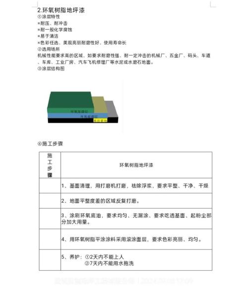 解析“狗有皮肤病成峰窝状”你不知道的事-第6张图片 解析“狗有皮肤病成峰窝状”你不知道的事-第6张图片