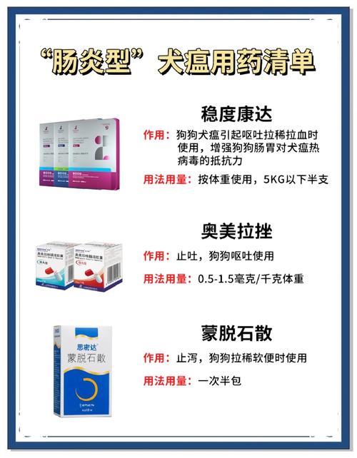 解析“狗瘟病用什么药最管用”你不知道的事-第5张图片 解析“狗瘟病用什么药最管用”你不知道的事-第5张图片