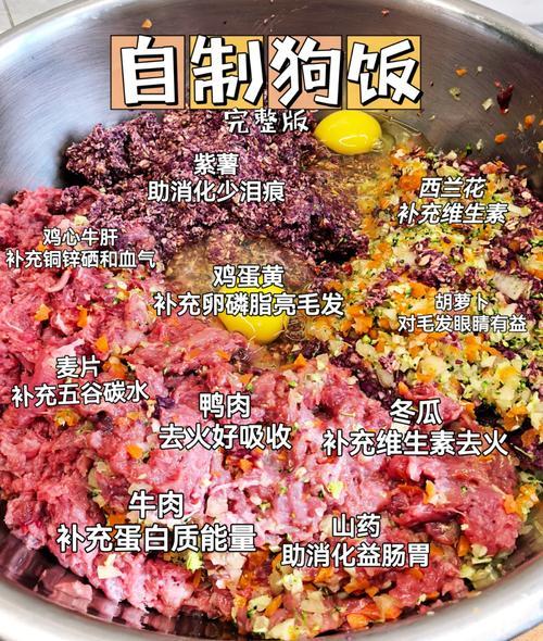 自制狗粮-自制狗粮怎么做-第2张图片 自制狗粮-自制狗粮怎么做-第2张图片
