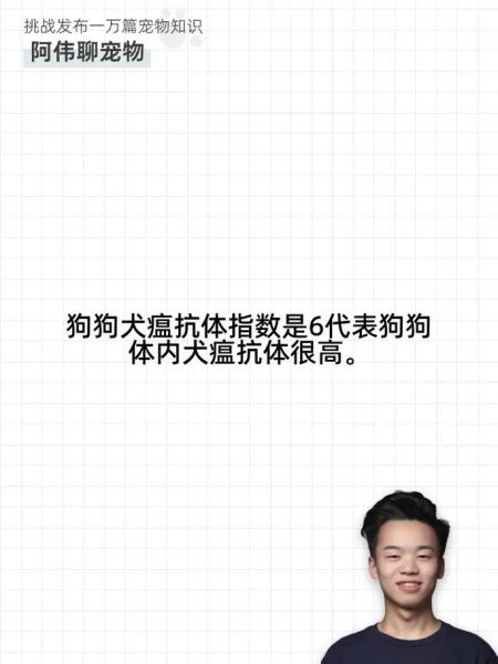 解析“犬瘟热病毒”你不知道的事-第2张图片 解析“犬瘟热病毒”你不知道的事-第2张图片