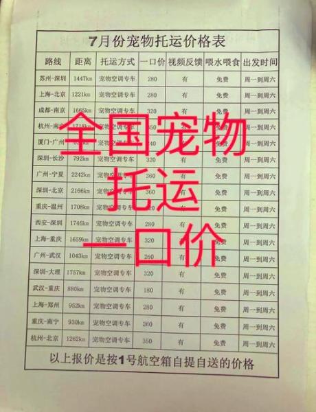 作为消费者“高铁可以带狗吗”你不能不知道-第1张图片 作为消费者“高铁可以带狗吗”你不能不知道-第1张图片