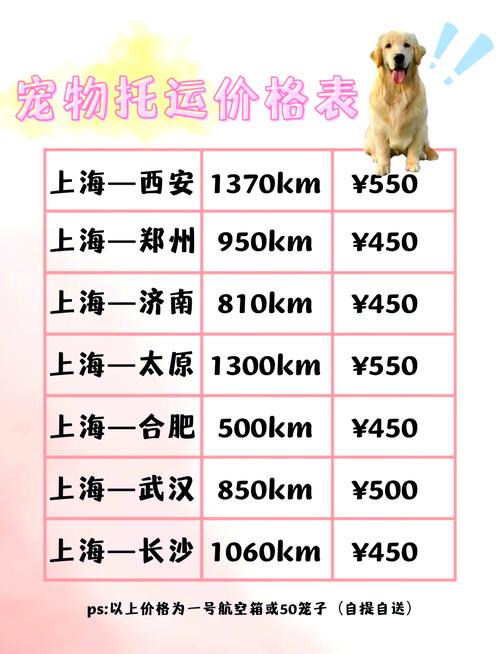 作为消费者“高铁可以带狗吗”你不能不知道-第2张图片 作为消费者“高铁可以带狗吗”你不能不知道-第2张图片
