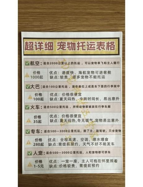 作为消费者“高铁可以带狗吗”你不能不知道-第5张图片 作为消费者“高铁可以带狗吗”你不能不知道-第5张图片