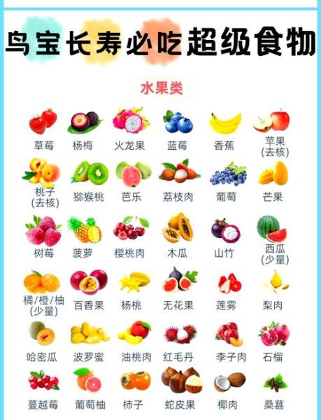 鹦鹉吃苹果吗,玄凤鹦鹉吃苹果吗-第6张图片 鹦鹉吃苹果吗,玄凤鹦鹉吃苹果吗-第6张图片