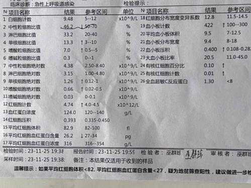 解析“狗狗白细胞高怎么办”你不知道的事