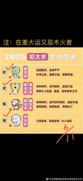 解析“割尾巴”你不知道的事-第6张图片 解析“割尾巴”你不知道的事-第6张图片